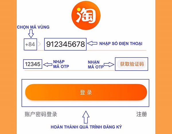 Cách đăng ký tài khoản Taobao